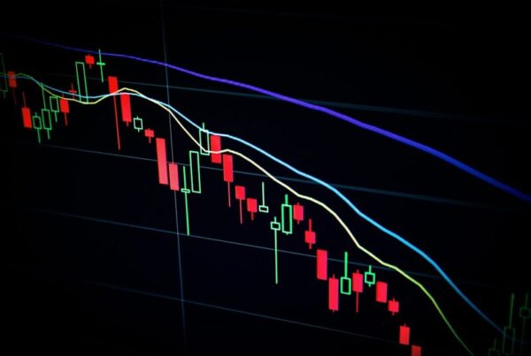 Candlestick chart on a dark trading screen